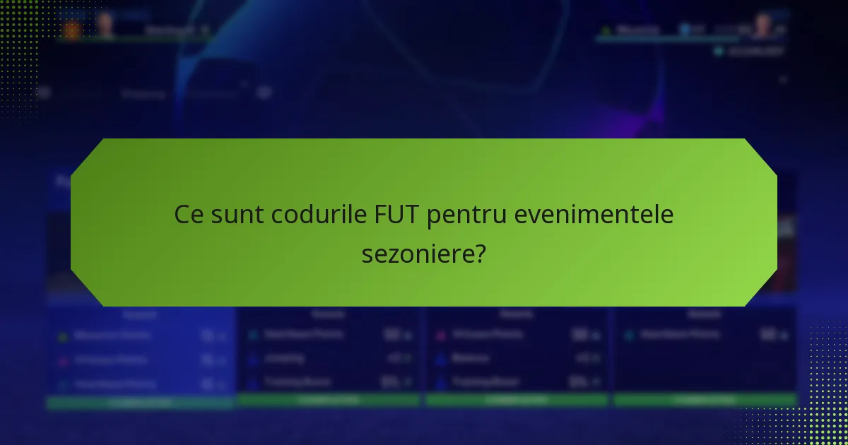 Care evenimente sezoniere oferă cele mai bune recompense?