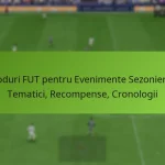 featured-image-coduri-fut-pentru-evenimente-sezoniere-tematici-recompense-cronologii