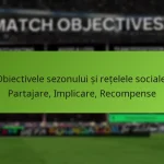 featured-image-obiectivele-sezonului-si-retelele-sociale-partajare-implicare-recompense